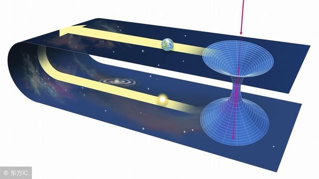 2018年宇宙大事记二十七 月球六大人类无法解释的秘密