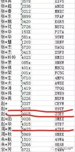 凭海临风“黑金”疑云的背后真相 是不是比严书记的事儿还难查？