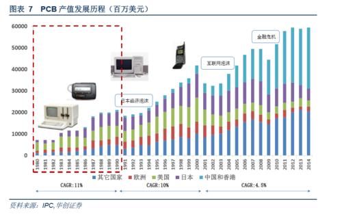 志新篇】系列第三篇:奥宝科技-全球泛半导体领