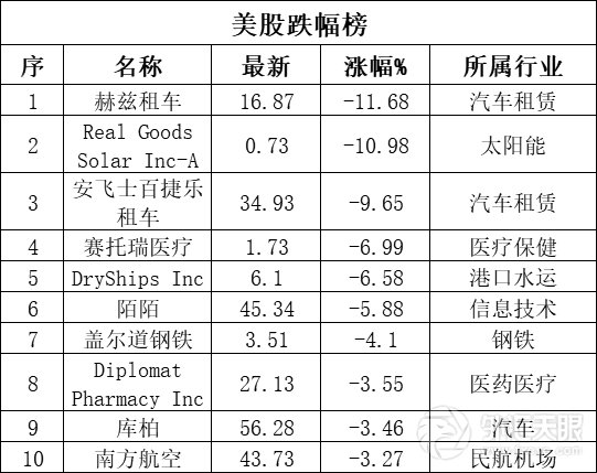 中国央行出手遏制人民币跌势 | 盈信交易播报