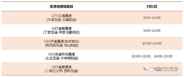 两公布一提示2018年我市五一小长假交通出行预测