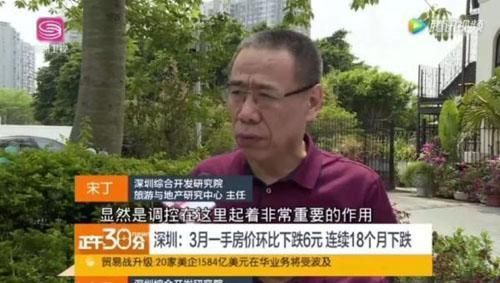 深圳新房价格连续18个月假摔真相?