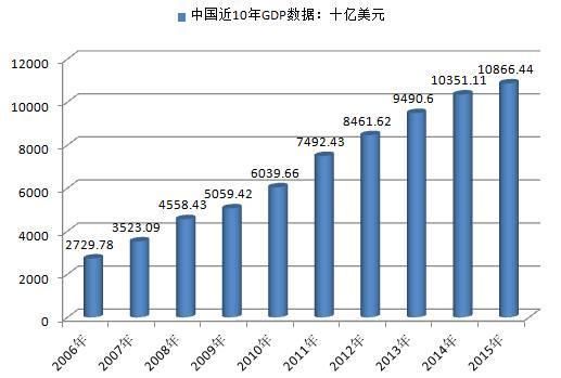 新年房价要跌?任志强预言房地产市场要“大换血”!