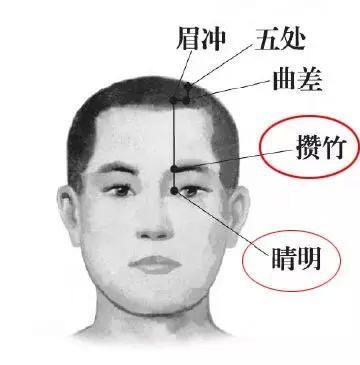 几招简单实用的推拿按摩 帮你轻松搞定“节后综合征”