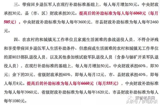 好消息！这些地区老兵优抚金高于国家标准，看看有你们没？