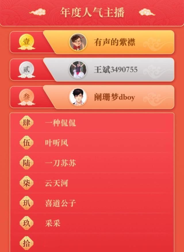 喜马拉雅主播收入