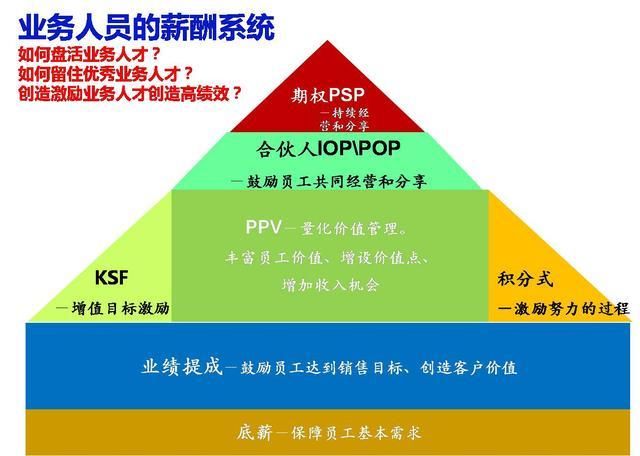 2018青岛上合峰会：顺丰坚持徒步送快递！王卫说：穷则变，变则通