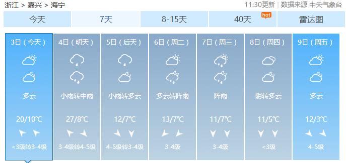 最高降16℃！强冷空气来了！一秒入夏，又一秒回冬！接下来大海宁