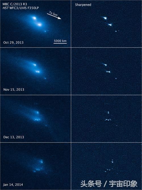 小行星撞击系统第一次出发警告，距地4万公里处掠过，虚惊一场