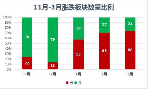 来势汹汹!最高涨17%、成交期仅1天……天津二手房强势回暖!