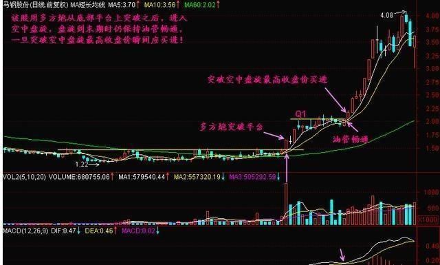 一位血亏千万老股民的滴血经验：散户炒股到了这境界才能赚大钱！