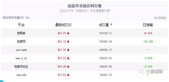 我是小小推销员_保险推销员 收入(2)