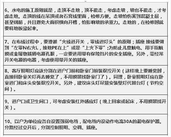 2018开春水电改造费用清单曝光！已有5000业主靠它省下上万元！