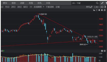 重磅利好:小米借壳此股上市获批,李大霄不顾一