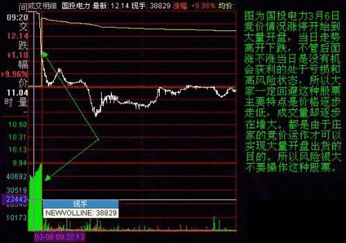 华尔街顶级交易员的箴言：炒股多年只靠9张思维导图，值得读10遍