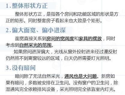 买房须知:8项注意，内涵25个关键点，助你轻松买新房