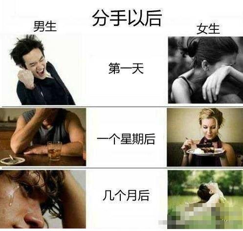 男生女生分手后的表现有何不同？看完我瞬间解脱了