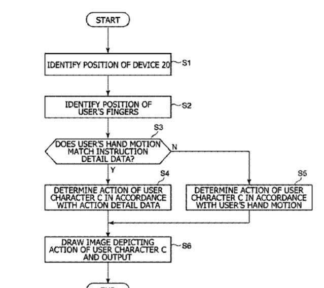 美国一月十四日