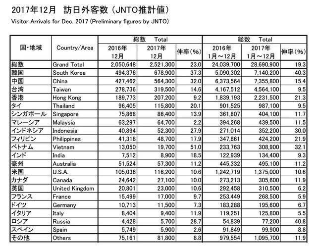 国人为什么常去日本旅游，看完心里有些许伤感