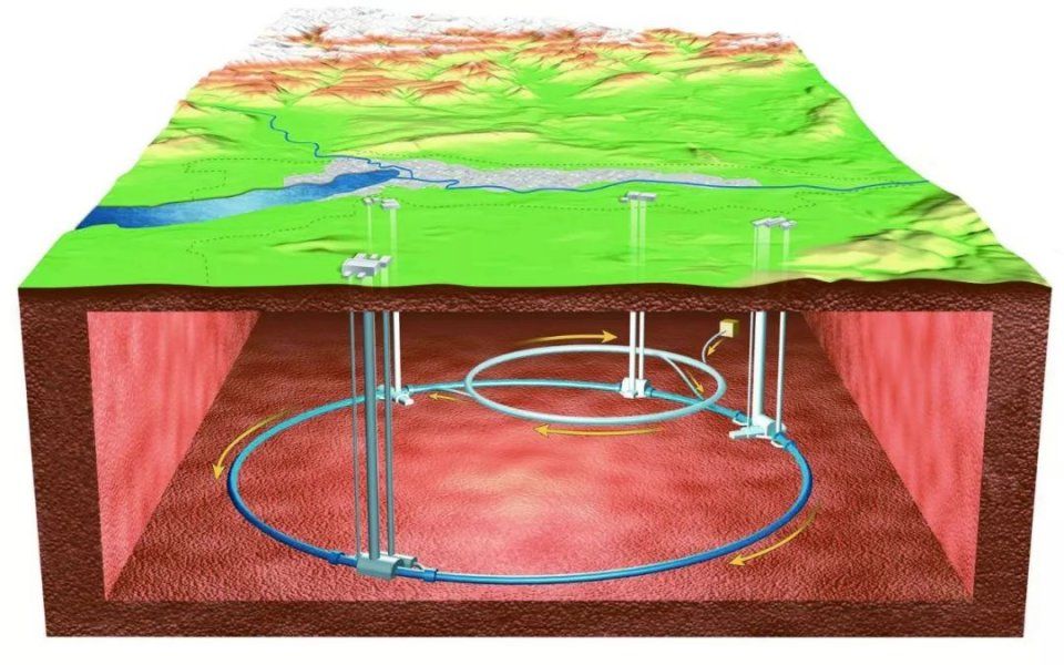 前沿科技解读丨科学家争论的大型对撞机究竟有什么用?