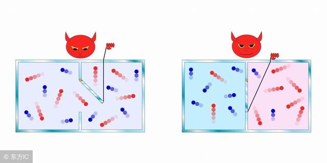 赞美人类：科学史上人类创造的奇迹