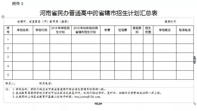 【公告】河南省2018年中考时间及安排公布,南