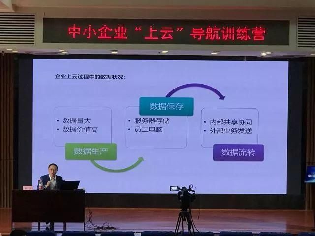 湖南展瑞携手 中小企业上云导航训练营 助力中