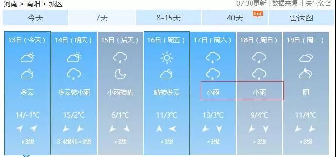 18℃狂跌至-2℃!节后河南这么多地方雨雨雨