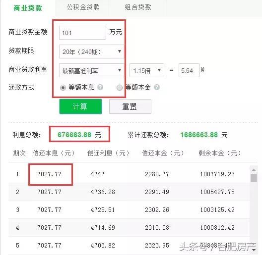 在合肥，月入5000的我们，不敢说买房！