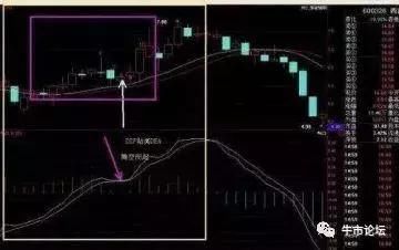 一位从08年摸爬滚打20年的操盘手:教你用最“聪明”的方式赚钱