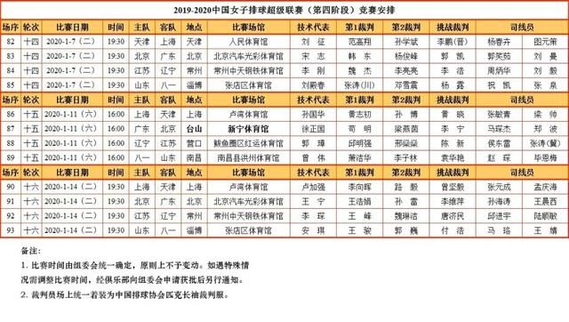 女排联赛上海天津决赛安排