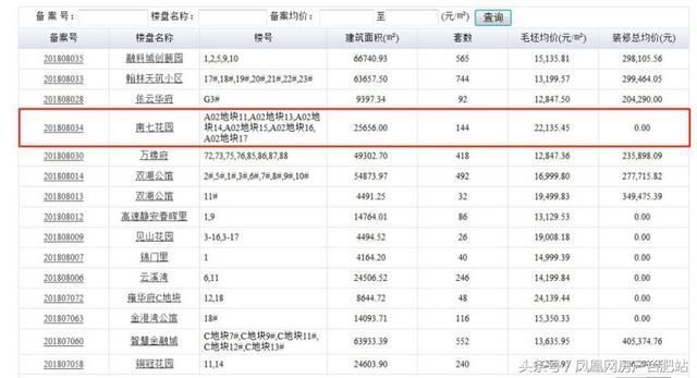 交社保人口_公司交社保记录