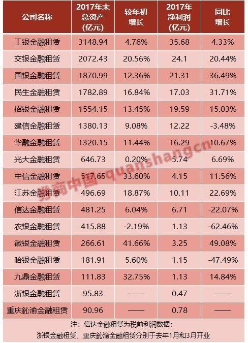 闷声发大财的上市公司，人均创利润500万！比银行暴利！