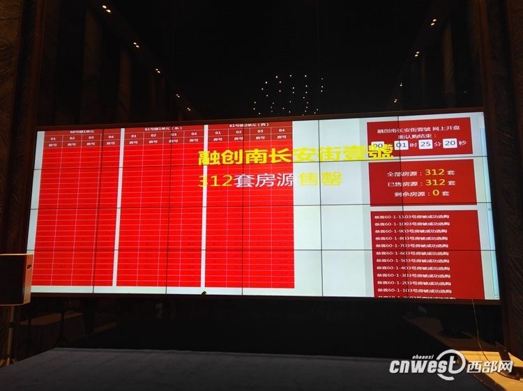 网传西安摇号“关系房”负责人回应:部分业主信息属实