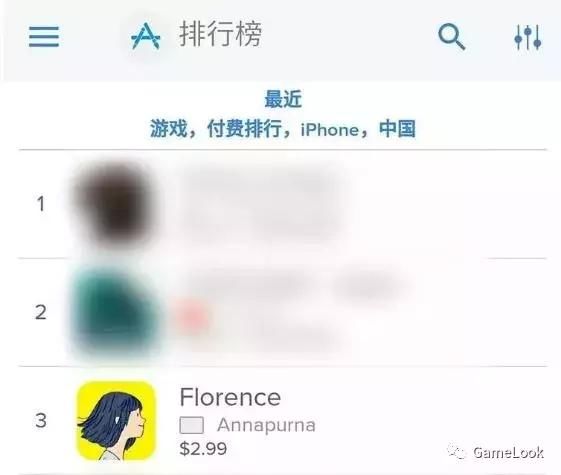 18元恋爱半小时:《Florence》大获好评，前纪念碑谷制作人新作