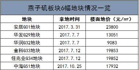 \＂留南京,得有个安身之地吧!\＂50多岁夫妻俩冒雨从安徽连夜赶来