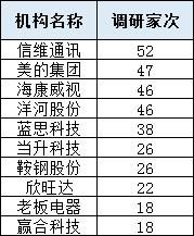 规模翻28倍！ETF的春天到了；深圳20年最强“房改”解读！