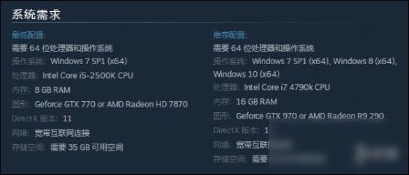 《第三次世界大战》Steam PC配置公布 暂不支持中文