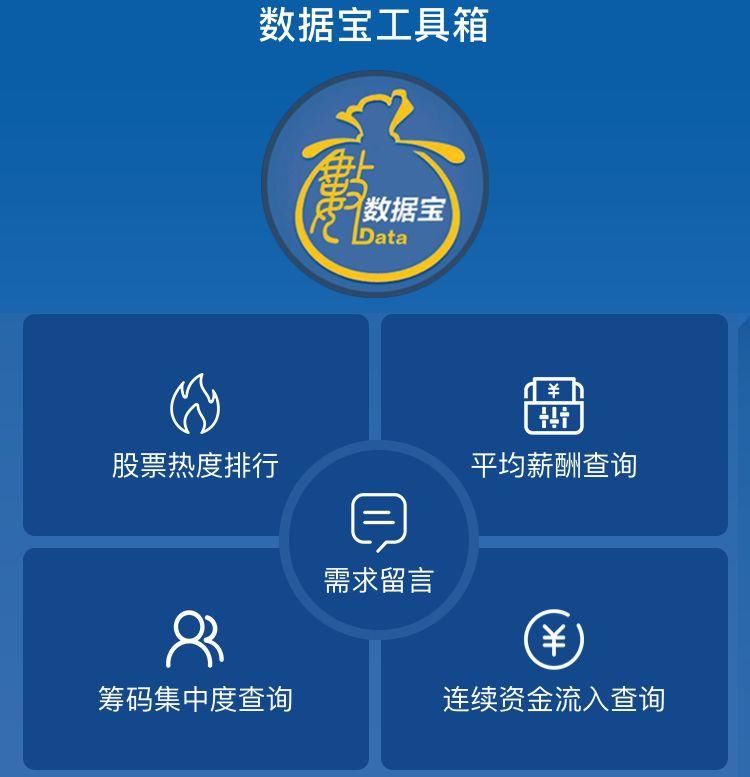 重量级券商新进重仓股揭秘，这类特征最明显