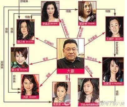 情人律师为刘銮雄吞80粒安眠药 最后竟成朋友