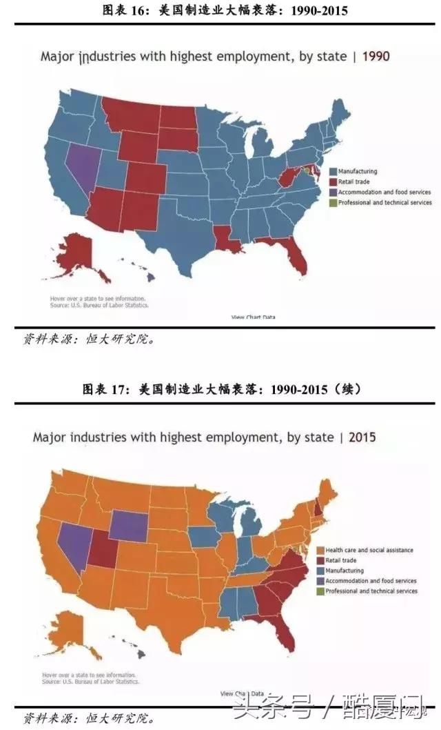 大国兴衰的世纪性规律与中国崛起面临的挑战及未来 中美贸易战