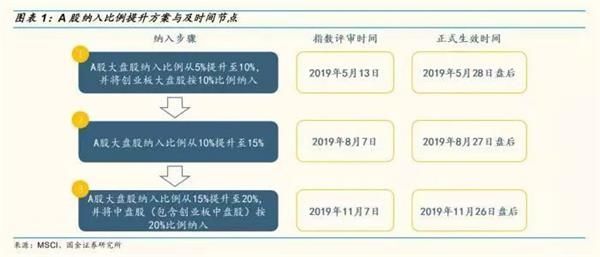 人民币对韩元人民币
