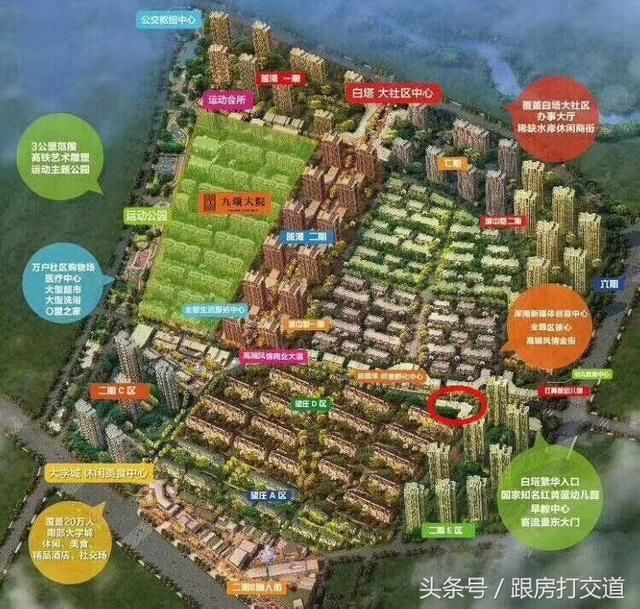 关于房子，怎么估算你的房子值多少钱呢？主要看这几个硬性条件