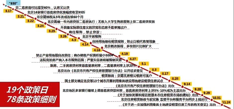 任志强来赣州演讲没有说房价!新时代赣州最新的楼市趋势是什么样?