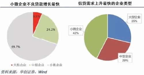 孙骁骥:央行又放水了 通胀还会远吗?