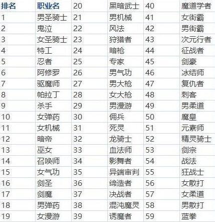 韩国人气排名_韩国女星人气排名2021(3)