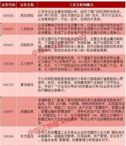 百度也要回归A股？快速通道加速独角兽IPO之路,此概念要提前埋伏