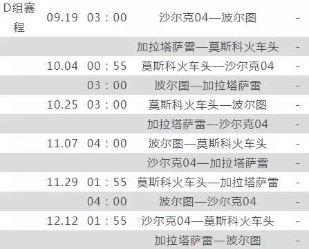 2018-2019赛季欧冠赛程表