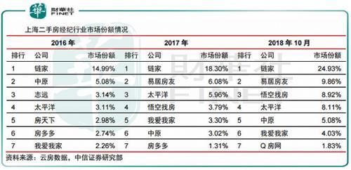 客户是甲方还是乙方