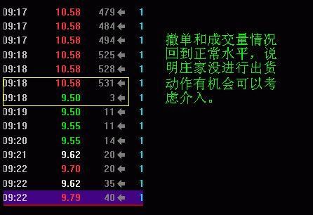 华尔街顶级交易员的箴言：炒股多年只靠9张思维导图，值得读10遍